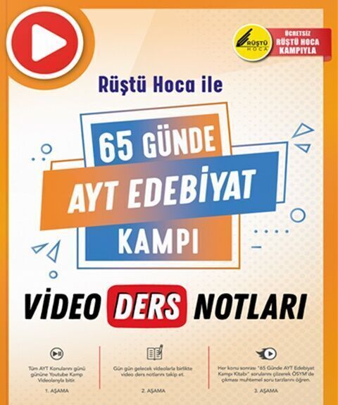 Tonguç Akademi AYT Edebiyat 65 Günde Video Ders Notları